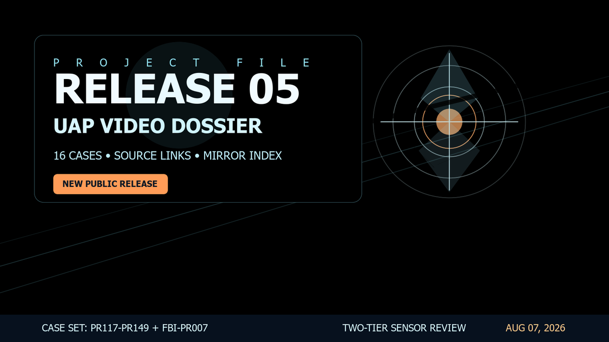 Release 05 Video Dossier: 16 Official Video Clips Indexed With Source and Mirror Links
